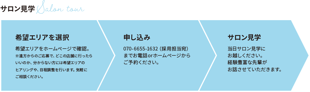 サロン見学